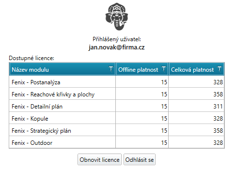 licence ganesa