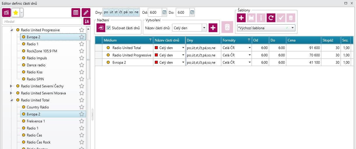 Překryvné skupiny a média Překryvné skupiny a média